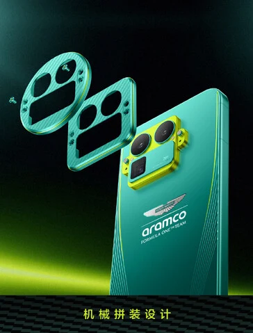 Realme GT 8 Pro Aston Martin F1